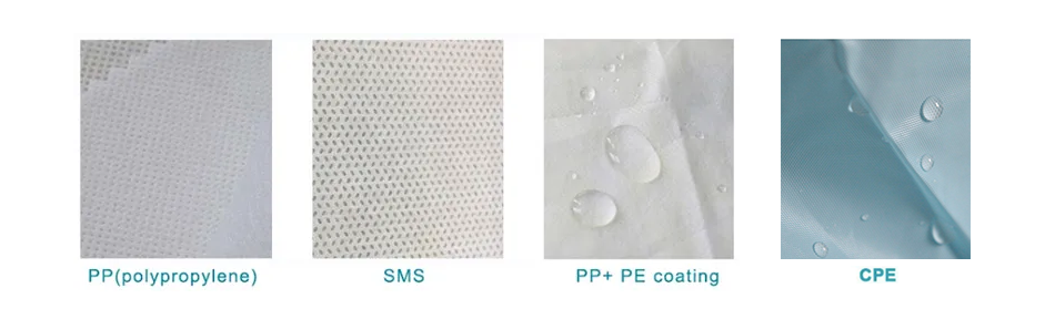 Materials of Disposable Isolation Gown