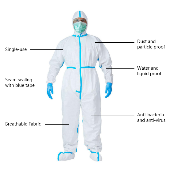 Disposable_Medical_Protective_Coverall_(2).png