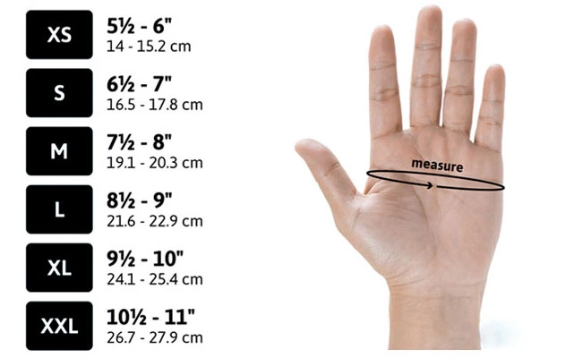 Medical Rubber Gloves Price