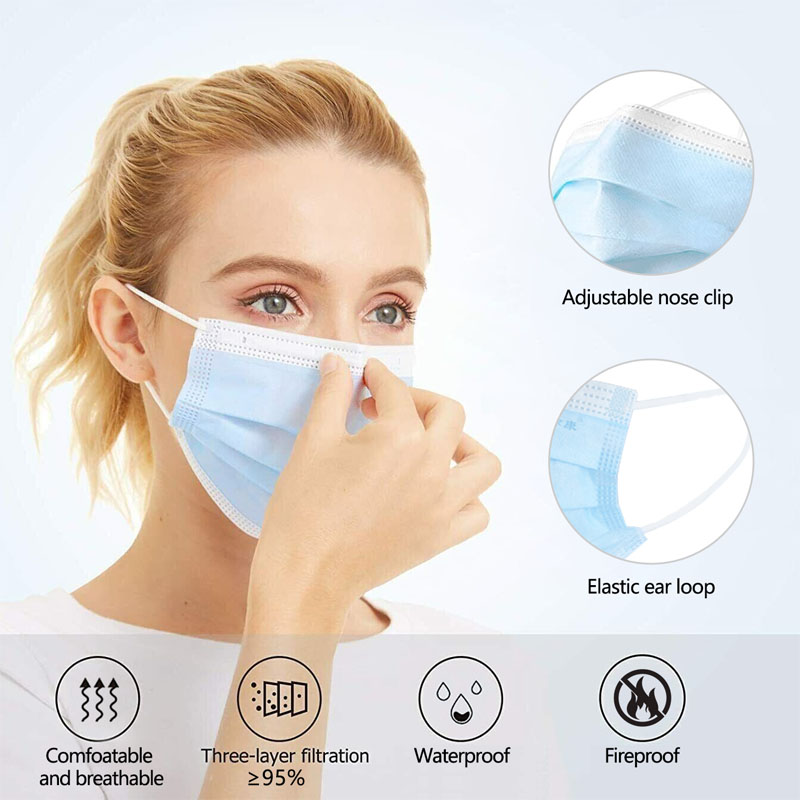 Features of Disposable Medical Mask