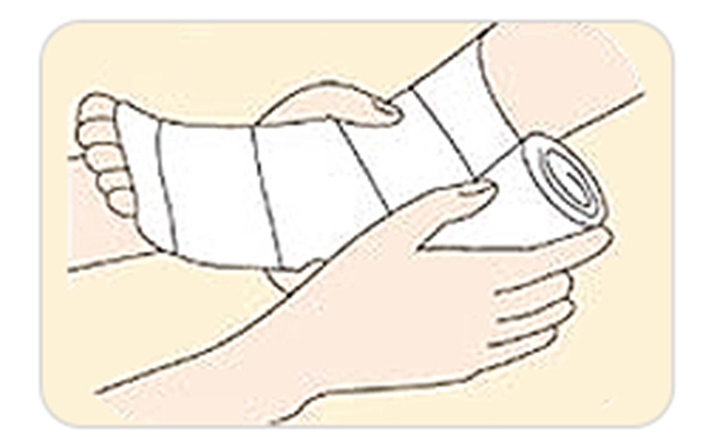 Medical Bandages