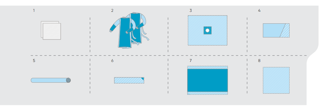 8_Sterile_Arthroscopy_Kit.png